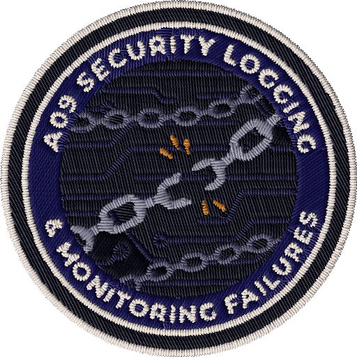 A09 Security Logging Monitoring Failures