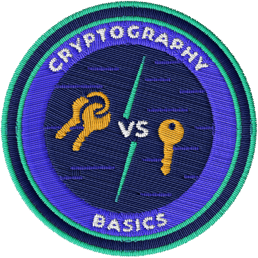 Cryptographic Basics